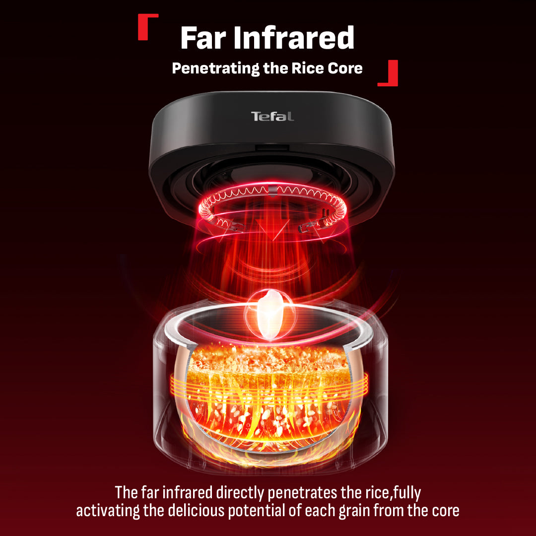 7211005142_RK8868-2.jpg Tefal RK8868 official product image 3