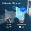 Philips FY0611/30 official product photograph